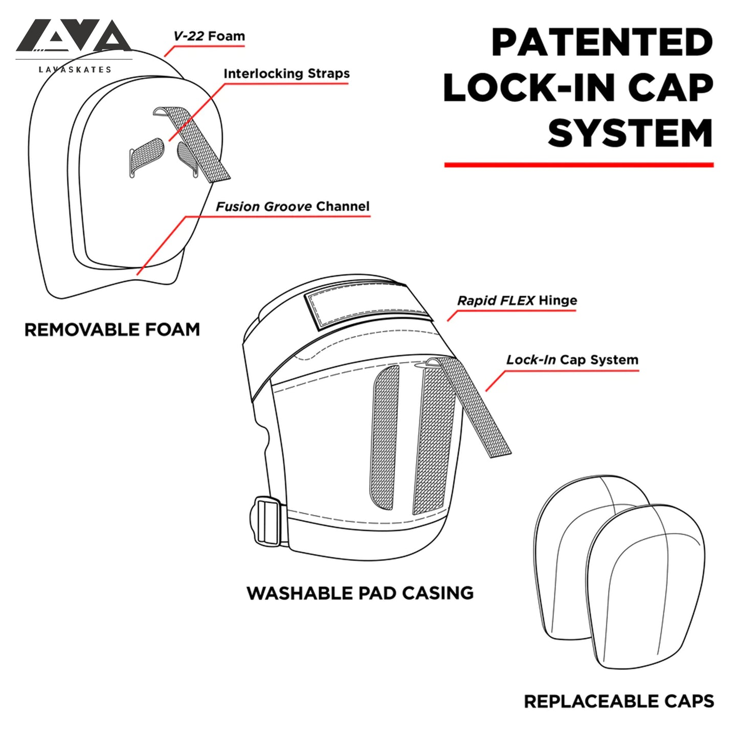 187 PRO DERBY KNEE PAD