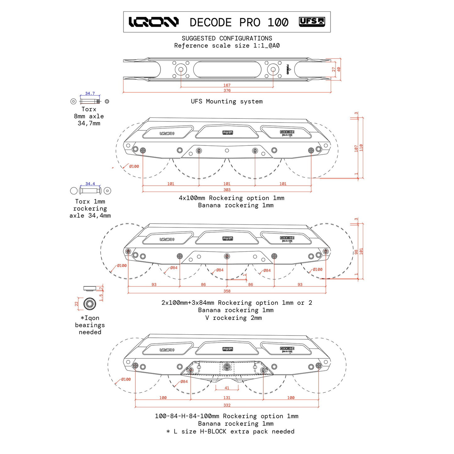 IQON AG DECODE PRO 100 BLUE