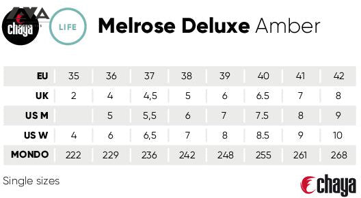 CHAYA MELROSE DELUXE AMBER
