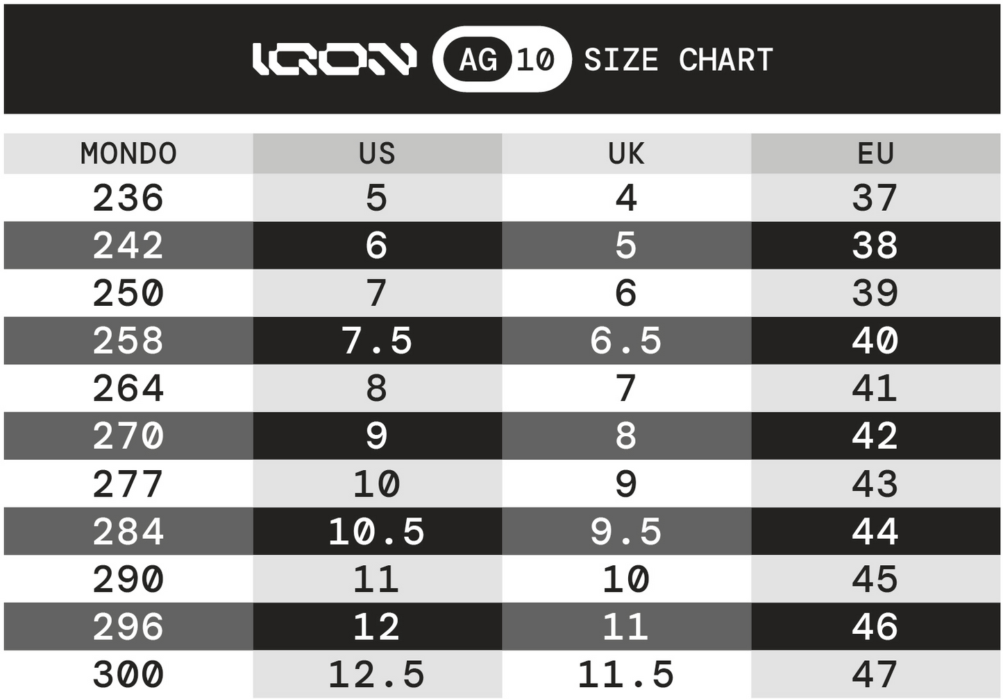 IQON AG10 BOOT ONLY