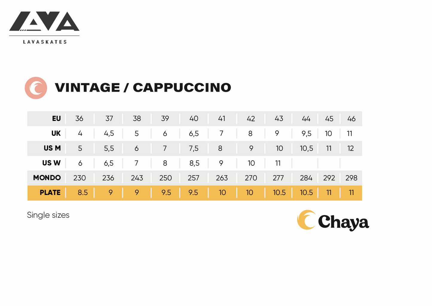 CHAYA VINTAGE CAPPUCCINO