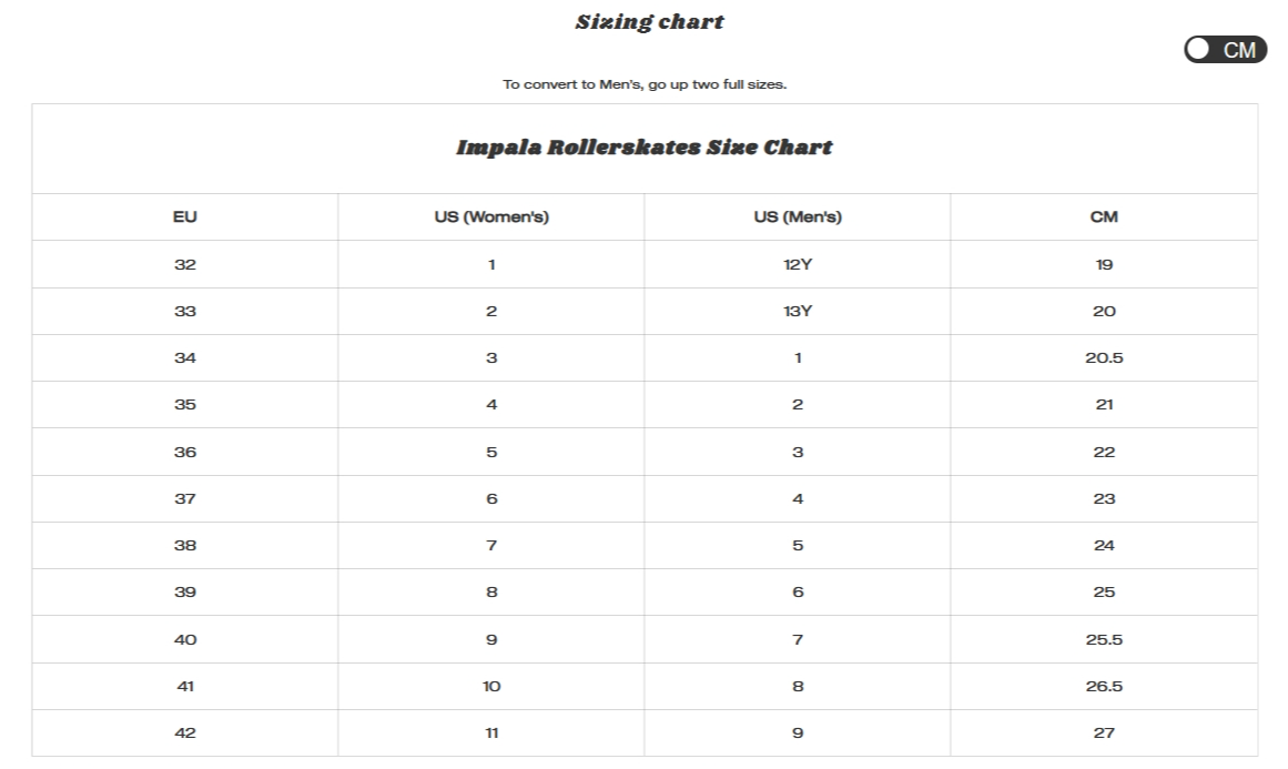 IMPALA LIGHTSPEED INLINE SKATES - MONOCHROME MARBLE