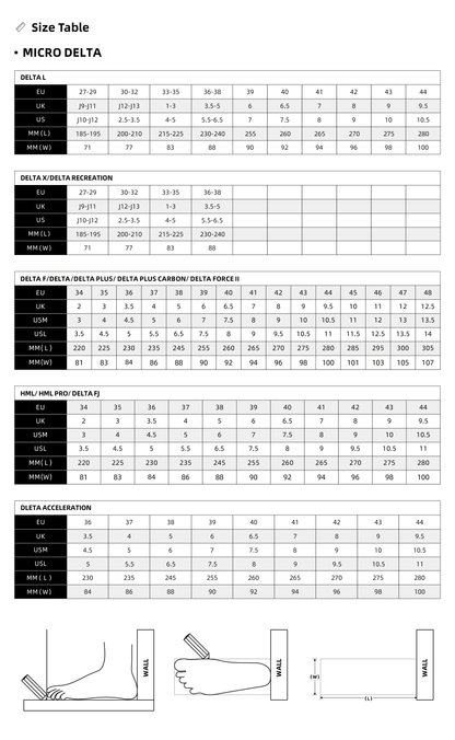 MICRO DELTA HML PRO (SLALOM)